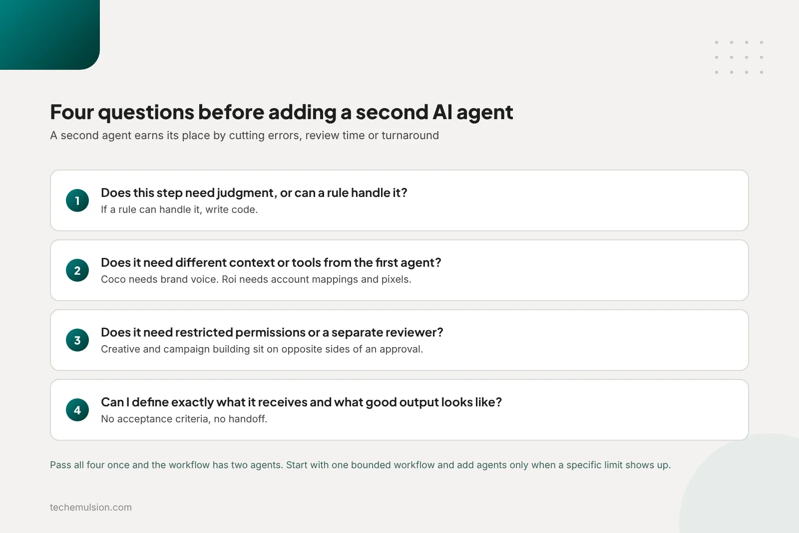 Checklist of four questions to answer before adding a second AI agent to a workflow