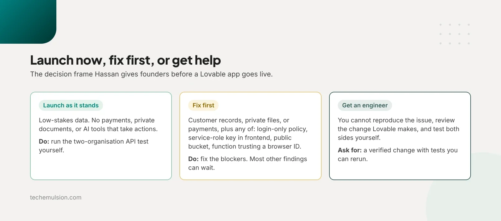 Three-way decision card for a Lovable app: launch as it stands, fix first, or get an engineer