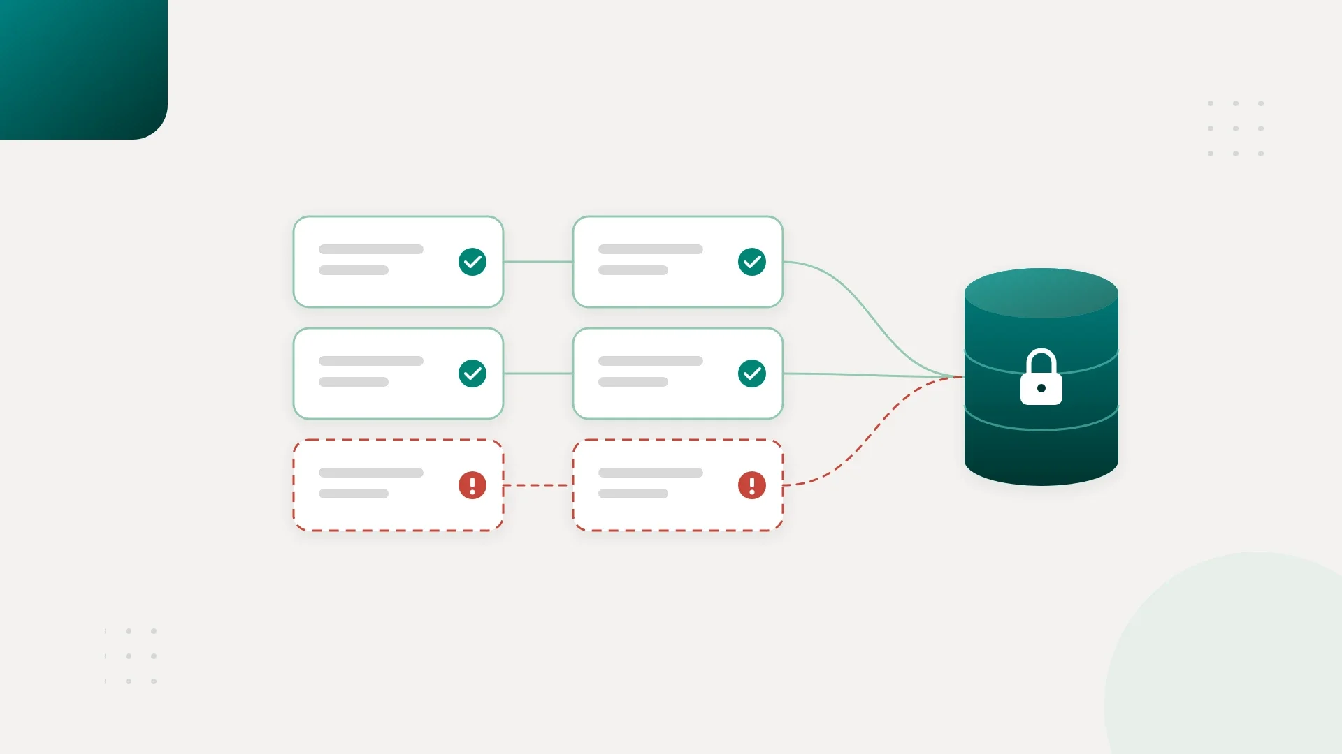 Six app routes leading to one locked database, four secured and two still open