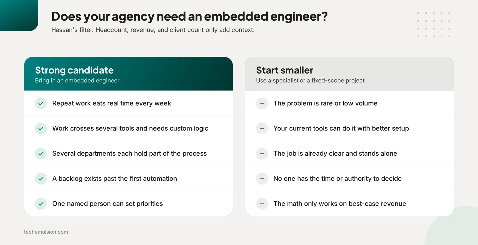 Two-column checklist of signals that an agency should bring in an embedded engineer or start with something smaller.
